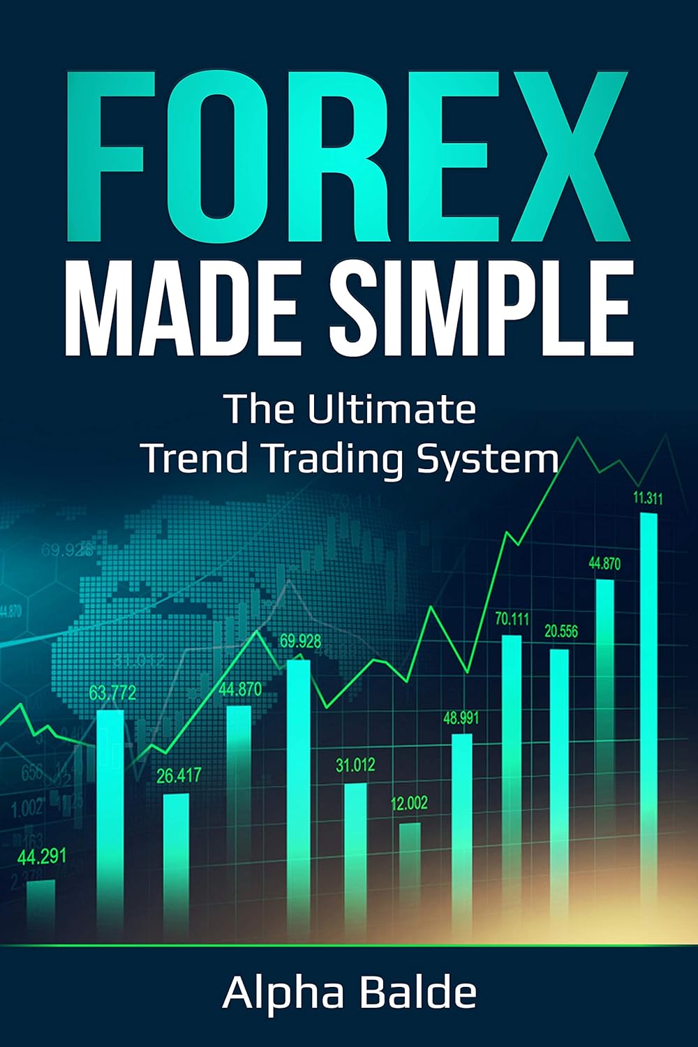 Forex Made Simple: The Ultimate Trend Trading $y$tem